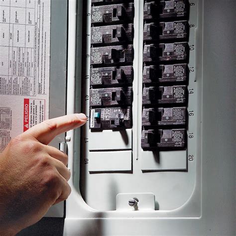 types of electrical breaker boxes